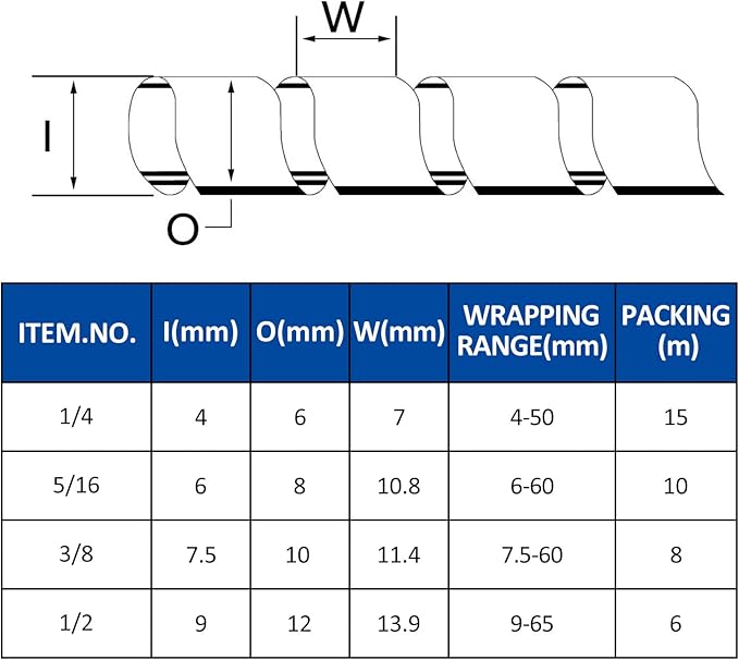 Spiral Cable Wrap - 45 Ft 5/16" Spiral Wire Wrap Cord Covers Bundle Sleeve Hose for Computer Electrical Wire Organizer(5/16" Inch-33Ft)