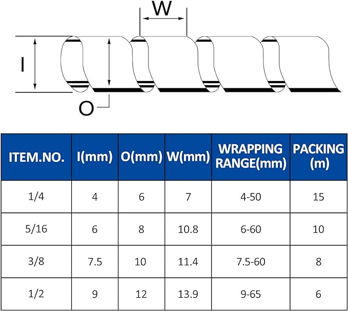 Spiral Cable Wrap - 20 Ft 1/2" Spiral Wire Wrap Cord Covers Bundle Sleeve Hose for Computer Electrical Wire Organizer (1/2 Inch-20Ft)