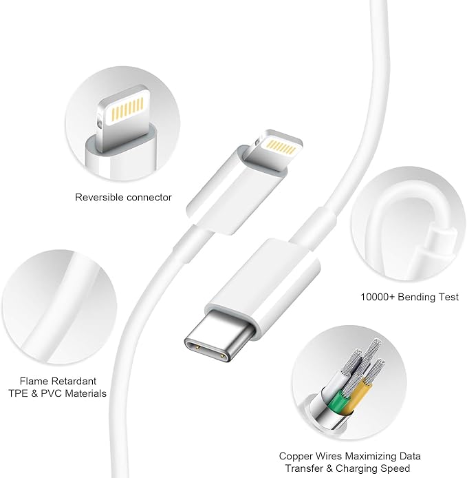 STAKYCET iPhone Fast Charger iPad Charger 2-Pack 20W USB C Wall Charger with USB C to Lightning Cable Compatible with iPhone 14/13/12/11, iPad & More