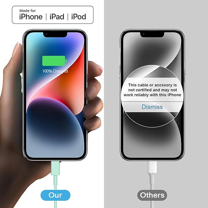 iPhone 17 16 15 Charger Fast Charging 3+3Pack 20W USB C Wall Charger with 6FT Fast Charging Cable Compatible with iPhone 17/17 Air/17 Pro/17 Pro Max/iPhone 16/15 Series, iPad Pro/AirPods -Green