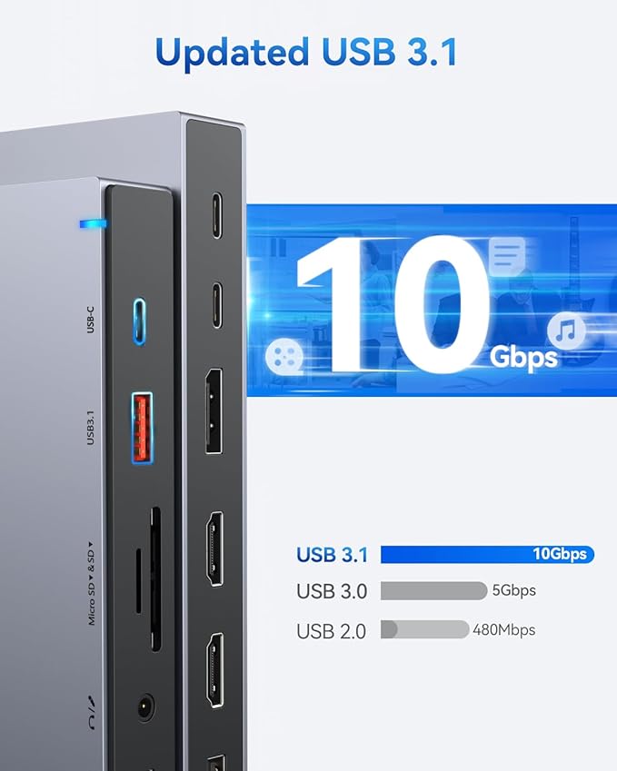Selore Docking Station 3 Monitors, 15-in-1 USB-C Hub with 100W PD & 65W Power Adapter, Dual 4K HDMI, DisplayPort, 10Gbps USB-A/C, Gigabit Ethernet, SD/microSD Card Reader for Dell XPS/HP/Lenovo