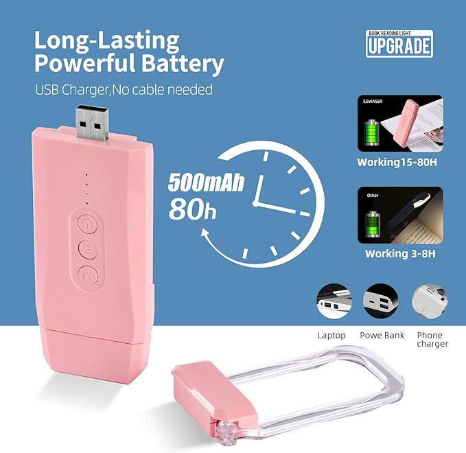 EGWASER USB Rechargeable Book Light for Reading in Bed, Portable Clip-on LED Reading Light, 3 Amber Colors & 3 Brightness Dimmable for Eye Caring, Long Lasting,for Book Lovers, Kids (500mAh Pink)