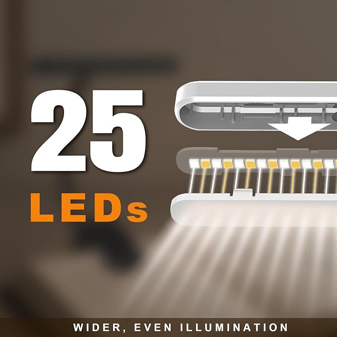 Rechargeable Book Lights for Reading at Night 25 LED - Eye Caring 15 Level Stepless Dimming, Extended 90Hrs Runtime, Lightweight Clip on Light, Gifts for Book Lovers, White