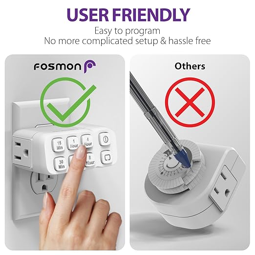 Fosmon Countdown Plug-in Timer Dual Outlet, Indoor Light Timer for Electrical Outlets, 15-30 Min, 1-2-4-8 Hour Settings, for Fan, Appliance, Lamp, Grounded, 3-Prong, 15A/1875W, ½ HP, ETL Listed