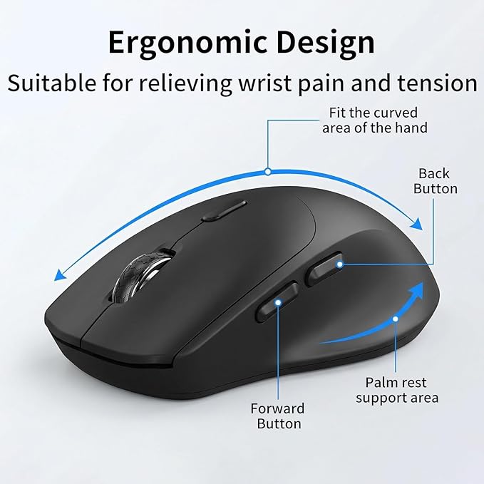 Computer Wireless Mouse with 2 Side Buttons (6 Total), 2400 DPI Adjustable, Silent Clicks & Anti-Slip Scroll Wheel, 2.4GHz with USB Receiver for Laptop, PC, Chromebook, Windows, Mac - Black