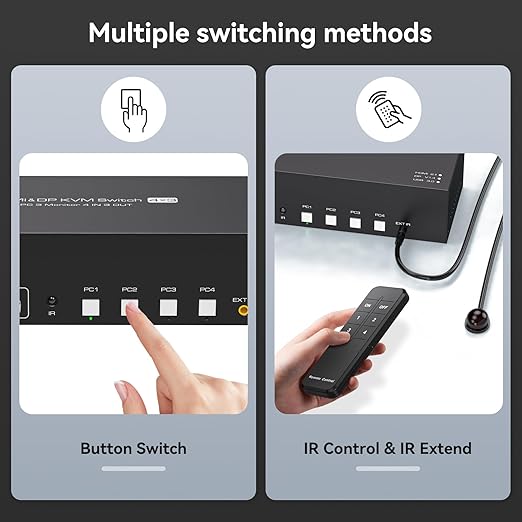 4K144Hz HDMI + 2 Displayport KVM Switch 3 Monitors 4 Computers 8K KVM Switches Triple Monitor for Four Computer Share 3 Display and Four USB 3.0 Ports Support Extended/Copy Mode with Infrared Remote