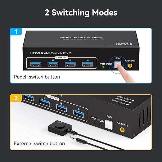 Dual Monitor KVM Switch HDMI Two Port 4K 60Hz KVM Switch for 2 Computers 2 Monitors with 4 USB 3.0 Ports Support Copy Extended Display and Desktop Control Including USB 3.0 Cable 15CM Longth