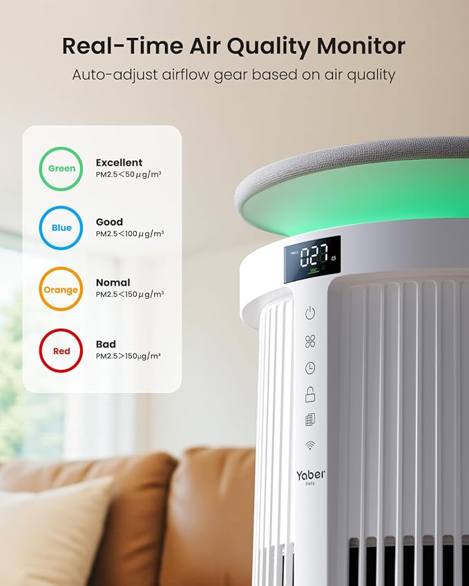 Large Air Purifiers for Home Large Room up to 4200 ft², Yaber HEPA Air Purifier for Home Pets, Auto Mode PM2.5 VOC Monitor with Lights, APP Smart Air Cleaner for Pet Hair Odor Pollen Smoke Dust
