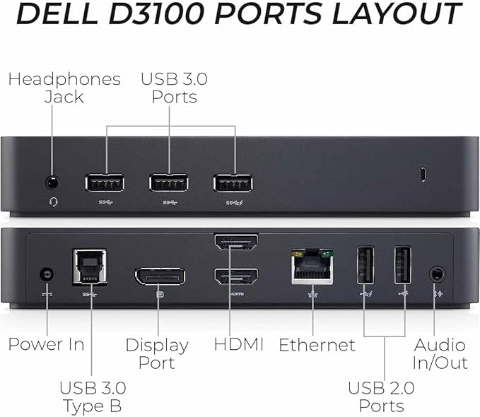 Dell D3100 Docking Station Bundle - Dual Monitor USB 3.0 Ultra HD/4K Support - Includes HDMI Cable, 65W Power Adapter, Ethernet Cable & Microfiber Cleaning Cloth (Renewed)
