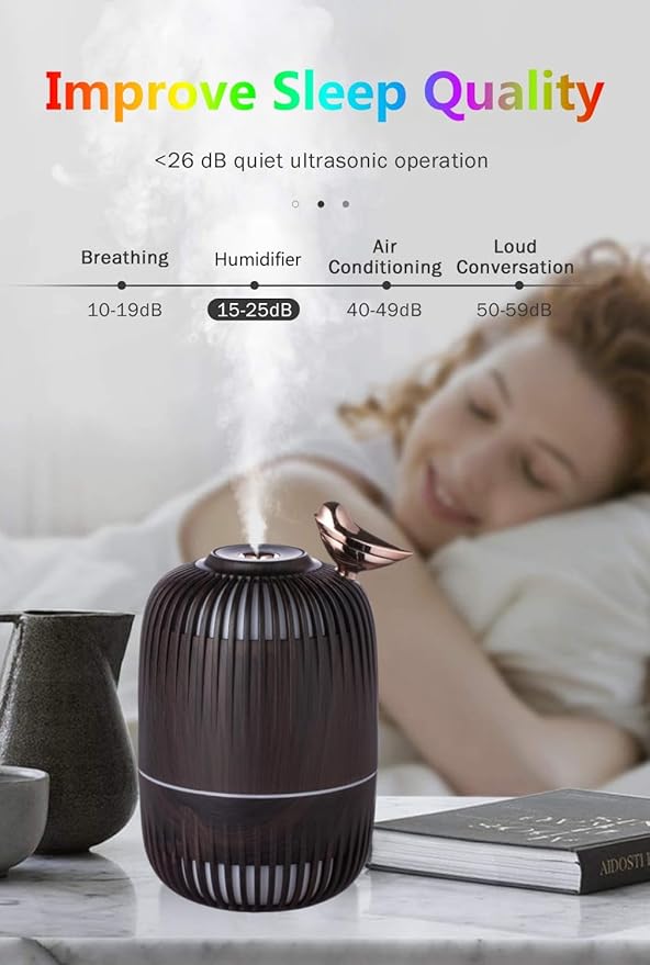 Portable Mini Humidifier,Birdcage styling Humidifier Colorful, Cool Mist, USB Powered Perfect for Desk Bedroom Indoor Plant Quiet Colorful Night Light (Darkwood)