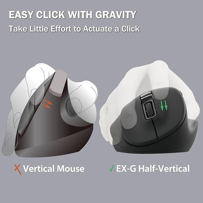 ELECOM Left Hand Bluetooth Wireless Ergonomic Mouse, Silent Click, 2000DPI, 5 Buttons, Optical Sensor, Compatible with PC, Mac, Laptop, EX-G, Lsize Black (M-XGL31BBSKBK)