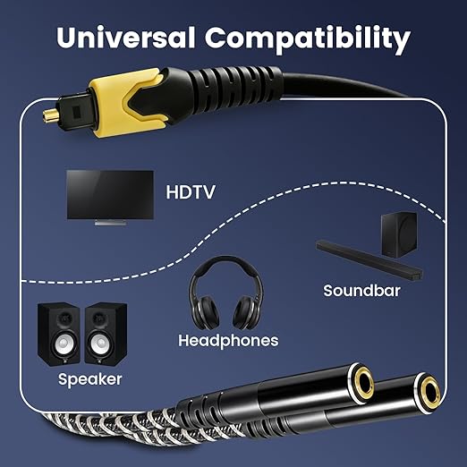 192KHz DAC Optical to Dual 3.5mm Converter,Optical Audio Cable to AUX Cable Adapter,Digital to Analog Audio Converter for HDTV DVD Set-top Boxes (from O-ptical to Dual 1/8 Only) Aux Cable - 2.8FT