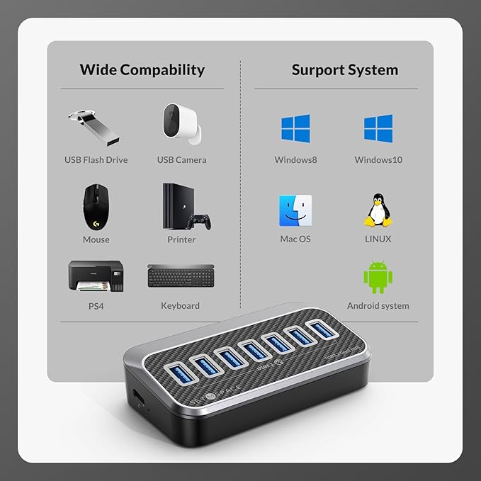 USB Hub, 7 USB Expander with 32° Ergonomic Design, USB Multiport for Laptop- 1.64ft