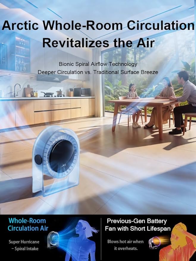 RANVOO Quiet Desk Fan, Air Circulator Mini Fan for Bedroom, 4 Speeds Strong Airflow Portable Fan, Smart Display USB Fans,120°Tilt, Small Desktop Table Fans For Office Room Home,Translucent Blue
