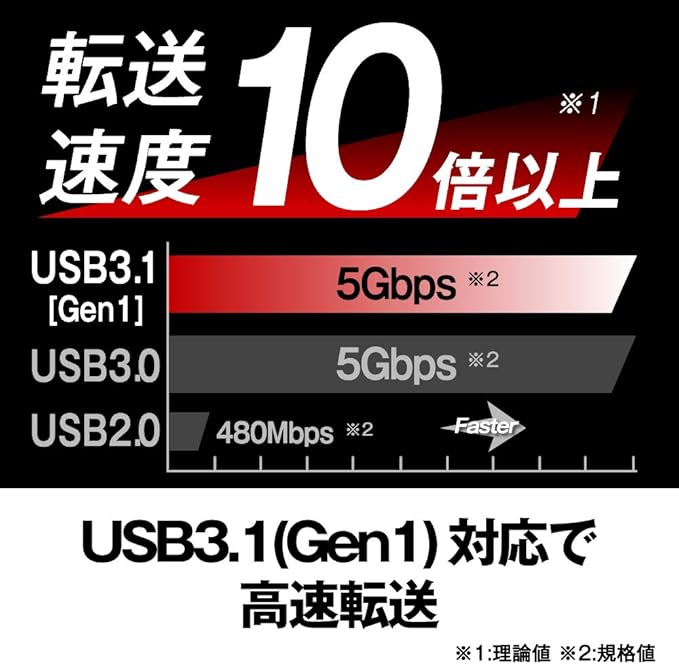 Buffalo USB HUB PS5 iMac MacBook Air/Pro Compatible with TypeC USB3.1 Gen1 4 Port Bus Power Black Slim Design Lightweight Remote Telework Home Work BSH4U125C1BK