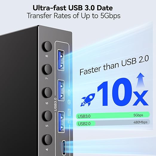 8 Port DisplayPort KVM Switch 4K@60Hz EDID Simulation, USB 3.0 DP KVM Switch for 8 Computers Share 1 Monitor and 4 USB Devices, Audio RS232,Wired Remote, 12V Power Supply & 8 USB Cables Included