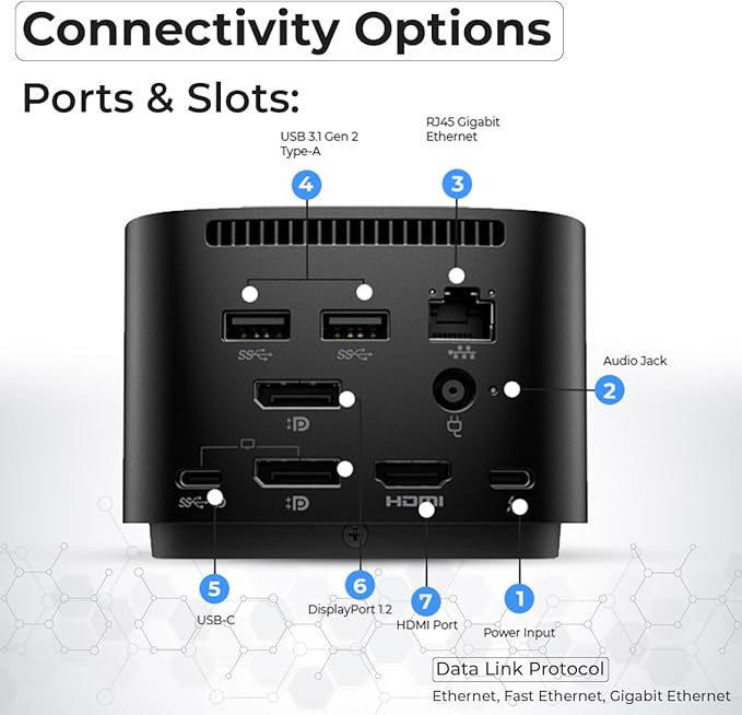 Docking Station for Laptop Dual Monitor and Charging Bundle - USB-C G4 Dock 4J0A2AA#ABA with 120W Adapter + HDMI Cable + DisplayPort Cable + USB-C Cable + Microfiber Cloth (Renewed)