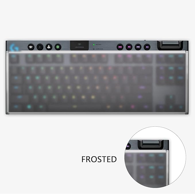 Geekria Tenkeyless TKL Keyboard Dust Cover, Frosted Acrylic Keypads Cover for 80% Compact 87 Key Computer Mechanical Gaming Wireless Portable Keyboard, Compatible with Logitech G715, G713