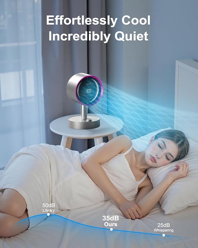 SOTHING Desk Fan with Built-in Filter, 120° Oscillating Air Circulator Fan with 100 Speeds, Digital Display, USB-C Rechargeable, Quiet Small Table Fan for Bedroom, Office, Dorm, Home – Silver