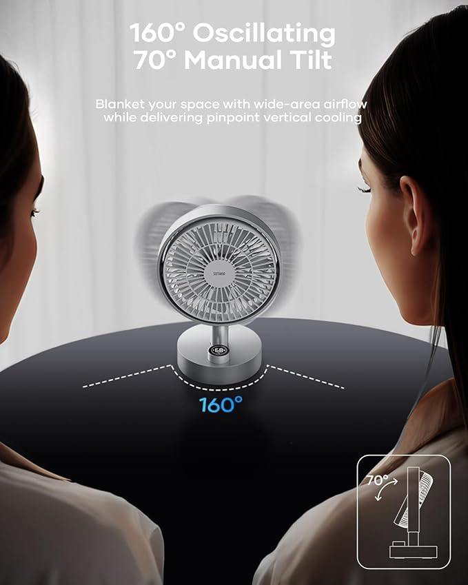 SOTHING Desk Fan, 18dB Ultra-Quiet, 6.6-inch Small Fan with 10-Speed, 160° Oscillating, 7hrs Battery Life, USB-C Rechargeable, Digital Display, Small Desk Fan for Bedroom, Dorm, Office