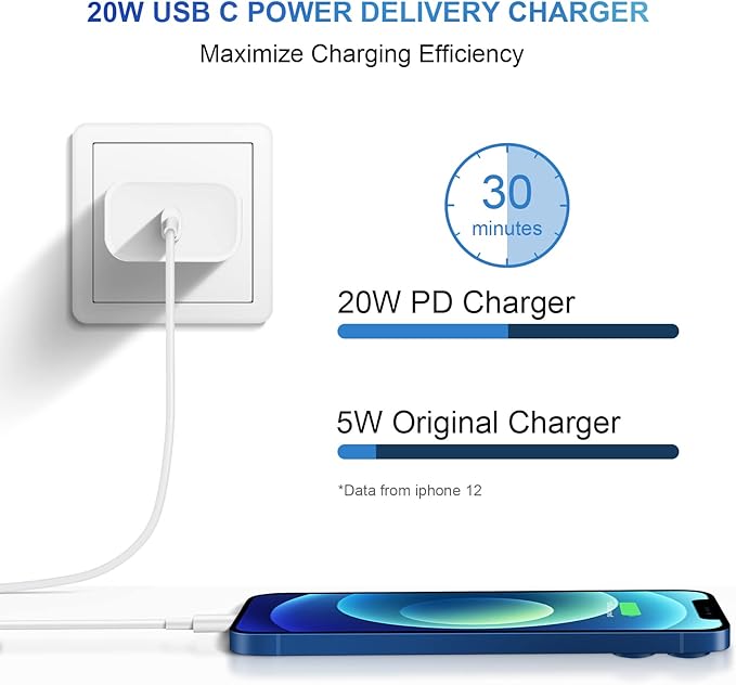 iPhone 14 13 12 11 Charger Fast Charging iPhone Fast Charger 3-Pack 20W iPad Charger 6FT C Chargers Fast Charging Cord Whit iPhone 14/14 Pro Max/13 Pro/13/12 Mini/12 Pro Max/11 Pro Max/Xs and iPad