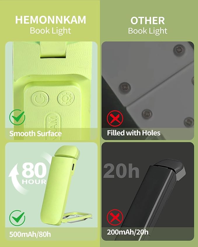 HEMONNKAM Book Reading Light, Rechargeable Clip on Booklight, Eye Caring 3 Color Temperatures & 5 Brightness Levels, Night Use for Bed, Long Lasting, Reading at Night in Bed, Green
