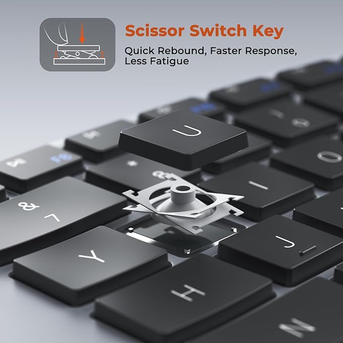MEETION Wireless Ergonomic Keyboard, S-Curve Design Split Keyboard, 2.4G Wireless & Dual Bluetooth Keyboards, Slim Low-Profile Keys, Type-C Rechargeable, Full-Size Layout for Windows, Mac, PC, Laptop