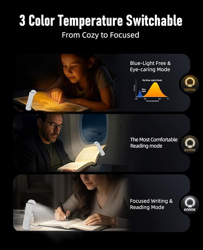 Book Reading Light,2 Pack Silent Touch Books Lamp for Reading in Bed,Rechargeable Clip on Booklight with 3 Amber Color & 7 LEDs Precise Dimming for Night Reading for Book Lover,Kid,White+Black