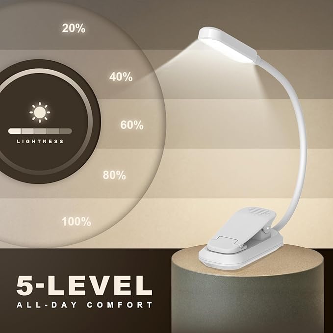 Rechargeable 20 LED Book Lights for Reading at Night - Energy Saving with Extended 60Hrs Runtime, 15-Level Stepless Dimming, Flexible Lightweight Clip on Light for Studying, Travel, White