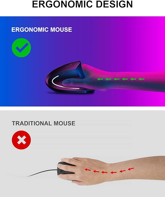 ASOYIOL Ergonomic Mouse Wireless,Rechargeable Vertical Mouse with USB Receiver,6 Buttons 800/1200/1600 Computer Mouse for Laptop PC(Right Hand,Black)