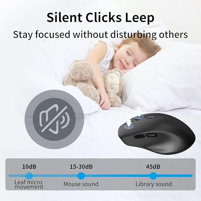 Computer Wireless Mouse with 2 Side Buttons (6 Total), 2400 DPI Adjustable, Silent Clicks & Anti-Slip Scroll Wheel, 2.4GHz with USB Receiver for Laptop, PC, Chromebook, Windows, Mac - Black