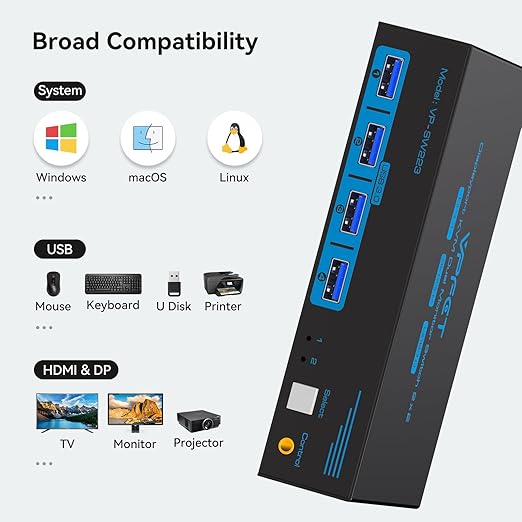 8K@60Hz Displayport KVM Switch 2 Monitors 2 Computers Display Port 4K@120Hz USB3.0 Dual Monitor KVM Switches for 2 PC Share 2 Screens and 1 Set of Keyboard Mouse Printer and U Disk with 2 USB Cables