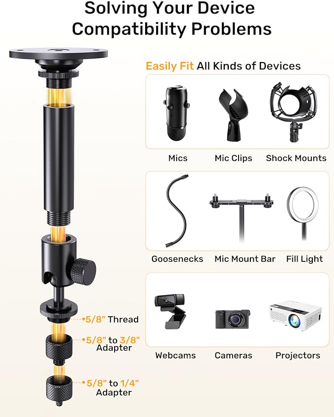 Microphone Wall Mount Bracket with Swivel Mini Ball Head, Mic Wall Mount Flange Base, 5/8" to 3/8" & 1/4" Mic Stand Adapter, Extension Tube Kit - Compatible with Camera, Microphones, Lights, Webcam