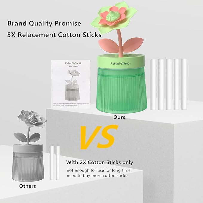 Desk Mini Humidifier Bedroom Cute, Personal Small Humidifier Diffuser 260ml Portable, Colorful Light,Quiet,Cool Mist, Auto Off, Top Fill Air Humidifiers, for Plants,Home,Office,Baby Room,Travel