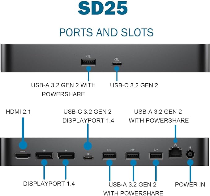 Dell Pro Smart Dock SD25 Docking Station Bundle - 10Gbps,Performance Dock Support for up to 4 displays with 180W Power Adapter, HDMI, DisplayPort