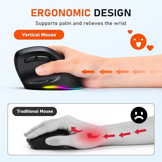MEETION Ergonomic Mouse, Wireless Vertical Mouse RGB Backlit Rechargeable Mice for Bluetooth(5.2 + 3.0) & USB-A with USB-C Adapter 4 Adjustable DPI for Mac/Windows/Andriod/PC/Tablet/iPad Black