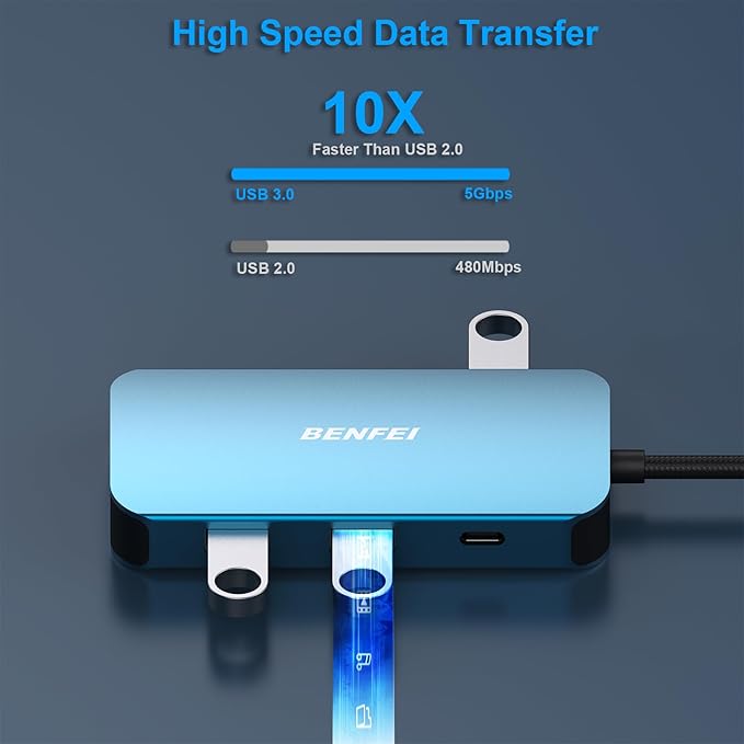 BENFEI USB C Docking Station, 8-in-1 USB C Hub with Triple Display Dual HDMI, VGA, 3*USB 3.0, 100W Power Delivery, 3.5mm AUX Audio Compatible with MacBook Pro, XPS and More