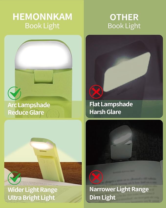 HEMONNKAM Book Reading Light, Rechargeable Clip on Booklight, Eye Caring 3 Color Temperatures & 5 Brightness Levels, Night Use for Bed, Long Lasting, Reading at Night in Bed, Green