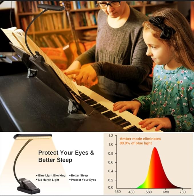 4 Pack 28 LED Music Stand Lights, Eye Caring Clip-on Piano Light, Blue Light Blocking, USB-C Rechargeable, 4 Color x 3 Brightness, Ideal for Musician, Piano, Sheet Music, Orchestra, Guitar