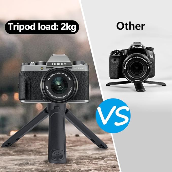 Mini Tripod for DJI Pocket3/4 2-in-1 Desktop Stand & Grip Handle - Ultra Portable Geared Heads Tripod for DSLR Webcam Phone 1/4” Mount 2oz Lightweight
