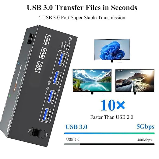 8K@60Hz HDMI DisplayPort KVM Switch 3 Monitors 2 Computers 4K@144Hz Triple Monitor KVM Switches 2 PC Share 3 Monitor and 4 USB3.0 Devices with 2 DP+1 HDMI+2 USB Cables/Power Adapter/Controller
