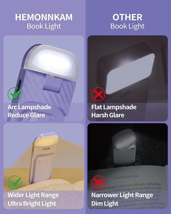 HEMONNKAM Book Reading Light, 2 Pack Rechargeable Clip on Booklight, Eye Caring 3 Color Temperatures & 5 Brightness Levels, Night Use for Bed, Long Lasting, Reading at Night in Bed, Purple+Pink