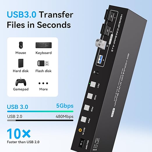 HDMI Displayport KVM Switch 4 Computers 2 Monitors 8K 60Hz 4K 120Hz 4 Port Dual Monitor KVM Switches for 4PC Share Four USB Device Support Copy and Extend Mode Includes Some Accessories