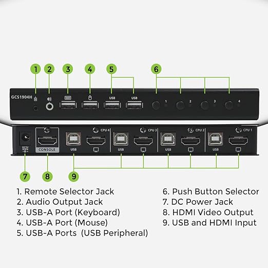 IOGEAR 4-Port 4K KVM Switch with HDMI Connection, Control 4 Computers with one Monitor, Keyboard, & Mouse - up to 4096x2160 @60 Hz or 5120x1440 @60Hz - Windows, Mac, Linux, GCS1904H