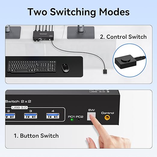 KVM Switch 2 Monitors 2 Computers 4K60Hz HDMI Dual Monitor KVM Switches for Dual PC Share 1 Set of Keyboard Mouse Printer Wired Controller 12V 1A DC Adapter and 2 USB 3.0 Cable Included