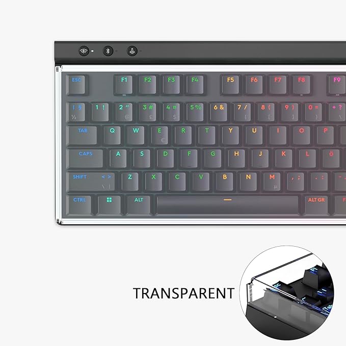 Geekria Tenkeyless TKL Keyboard Dust Cover, Clear Acrylic Keypads Cover for 80% Compact 87 Key Computer Mechanical Gaming Keyboard, Compatible with Logitech G PRO / G515 Lightspeed TKL