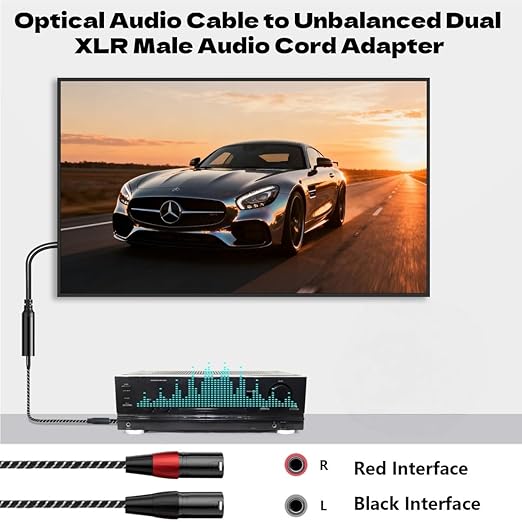 192KHz DAC Optical to Dual XLR Converter,Optical Audio Cable to Unbalanced Male XLR Audio Cord Adapter,Digital to Analog Audio Converter for HDTV,DVD,Set-top Boxes(O-ptical to XL R Only)-2.9FT
