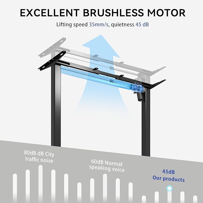 Electric Standing Desk Frame,Adjustable Height and Length,The Maximum Size it can accommodate is 63 * 28 inches for the Tabletop,3 Preset Heights,Rated for 154 pounds of Weight.Black