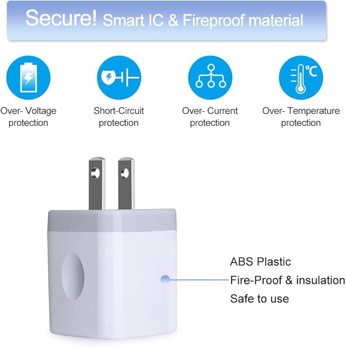 USB Wall Charger, Charging Adapter 3Pack 2.1A Dual Port USB Wall Charging Plug Block Head Box Travel Charger Cube Compatible iPhone 17 16 15 14 13 12 Pro Max XS XR 8 Plus,Pad,Pod,Samsung,Android Phone