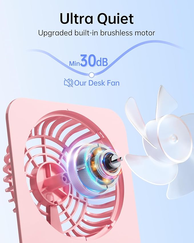 TriPole Desk Fan Small Portable Fan 2000 mAh Rechargeable Battery Ultra Quiet 4.5 Inch Mini Travel Fan with 180° Tilt Folding and 3 Speeds Adjustable for Home Office Desktop Pink